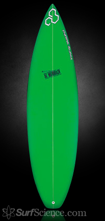 Channel Islands MBMs